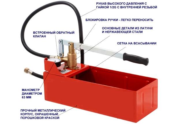 Насос опрессовочный ручной Компакт-60