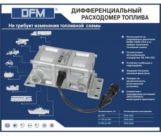 Дифференциальный расходомер топлива DFM