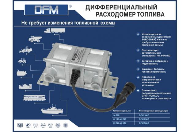 Дифференциальный расходомер топлива DFM